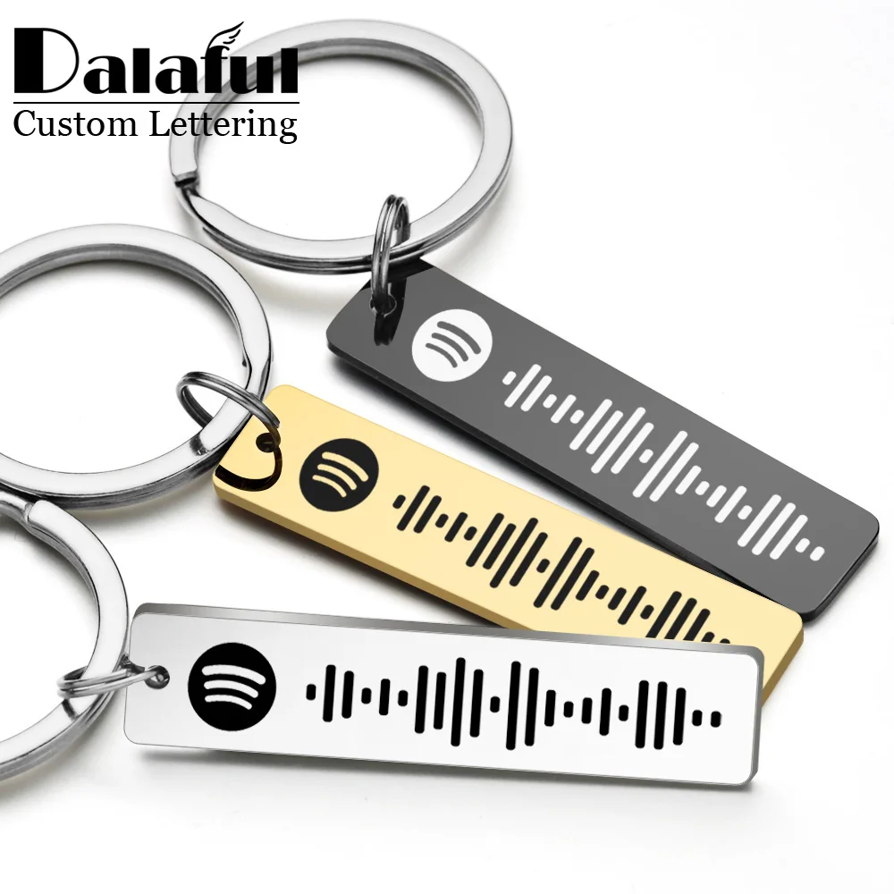 Personalized Spotify Code Keyc - Initial Ring Custom recensie en prijs
