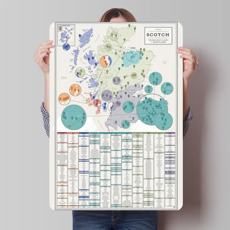 Whiskies of Scotland Poster Ma - Custom Map Poster recensie en prijs