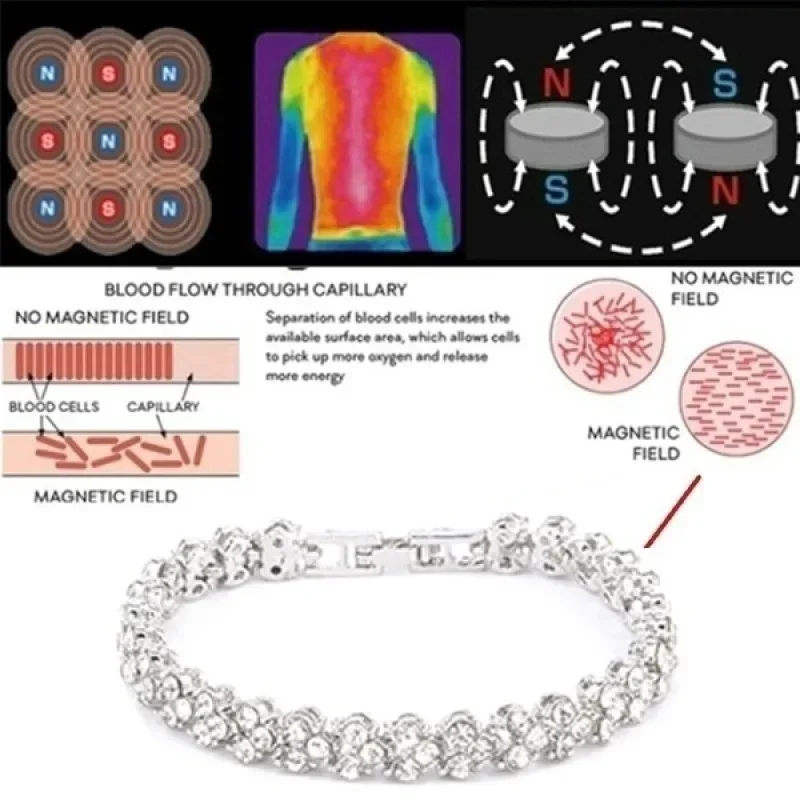 Fashion Women's Crystal Bracel - Coordinates Bracelet recensie en prijs